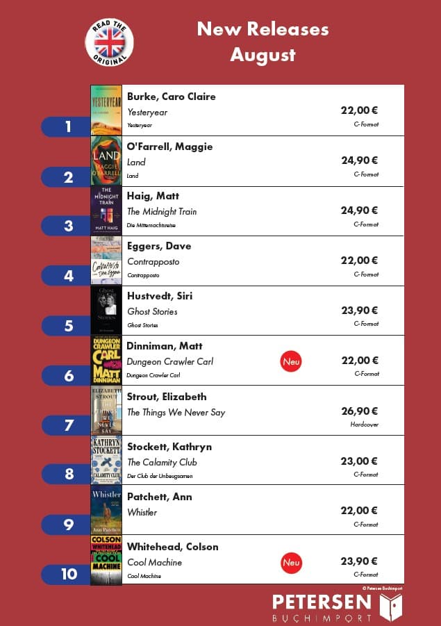 Top Ten New Releases August 2026